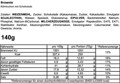 Cancake Congratulations Confetti Brownie