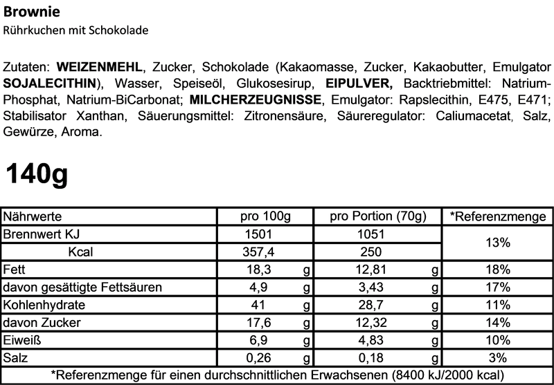 Cancake Congratulations Confetti Brownie